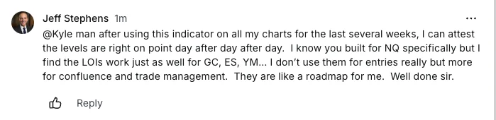 Member Jeff Stephens on the PTG LOI levels across NQ, GC, ES and YM